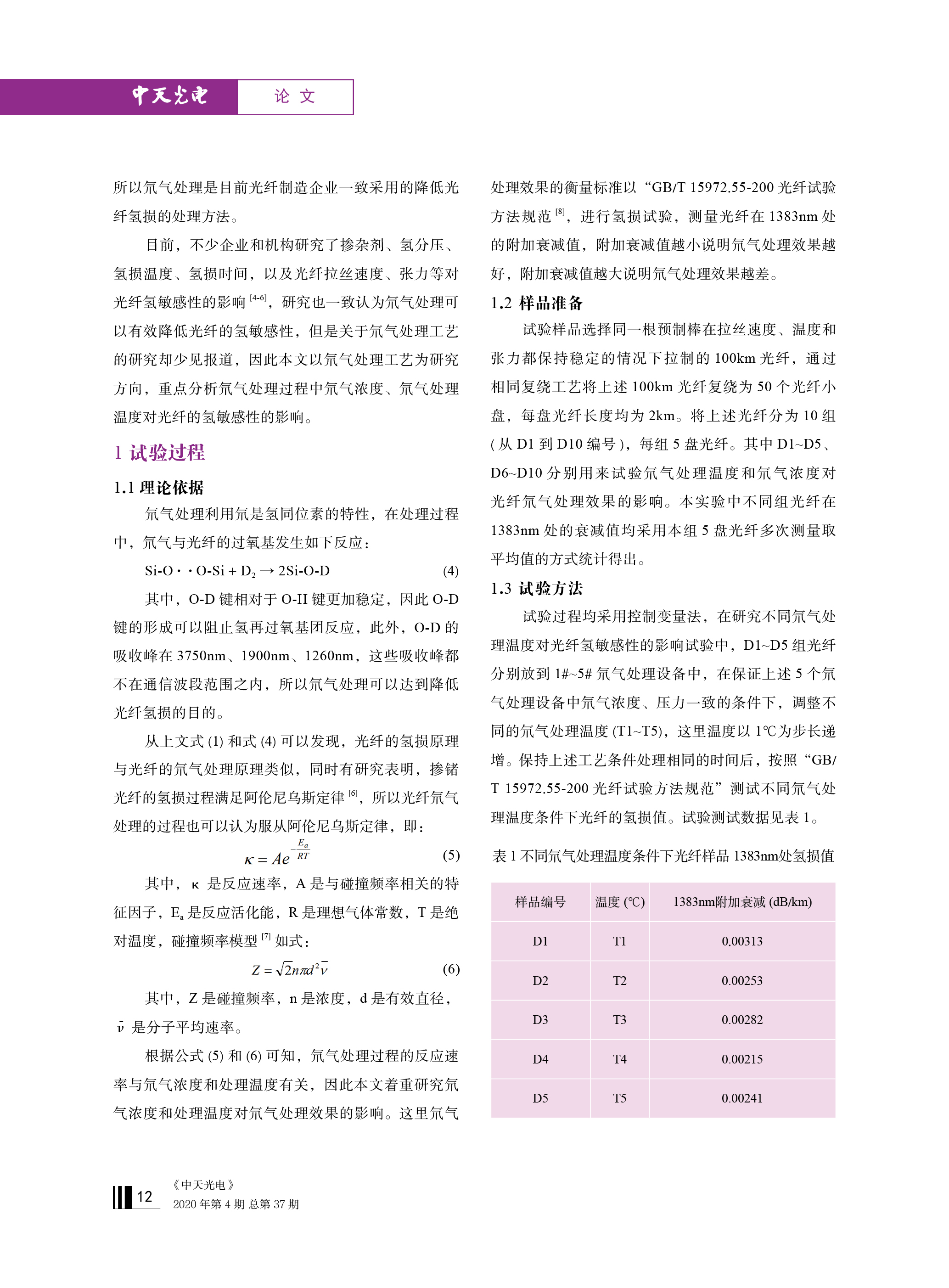 ΰ�¹���(victor1946)�ٷ���վ-Officials Website