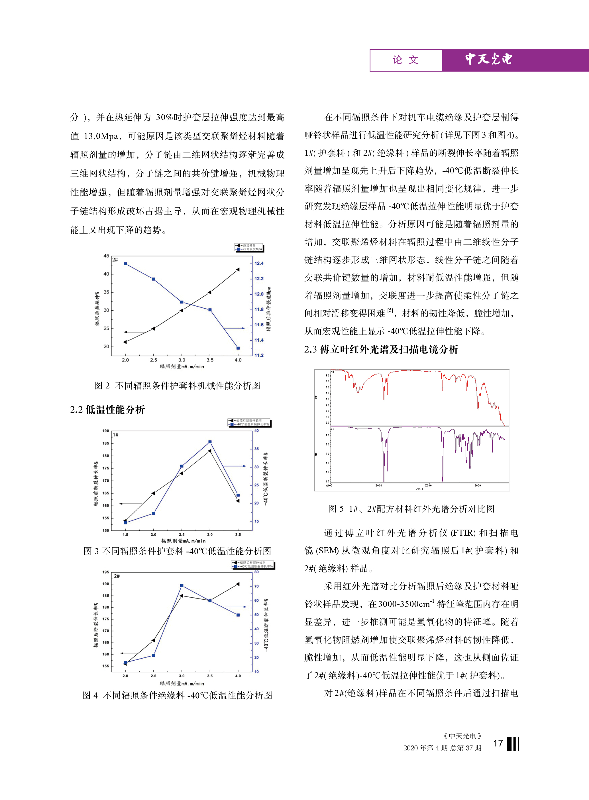 ΰ�¹���(victor1946)�ٷ���վ-Officials Website