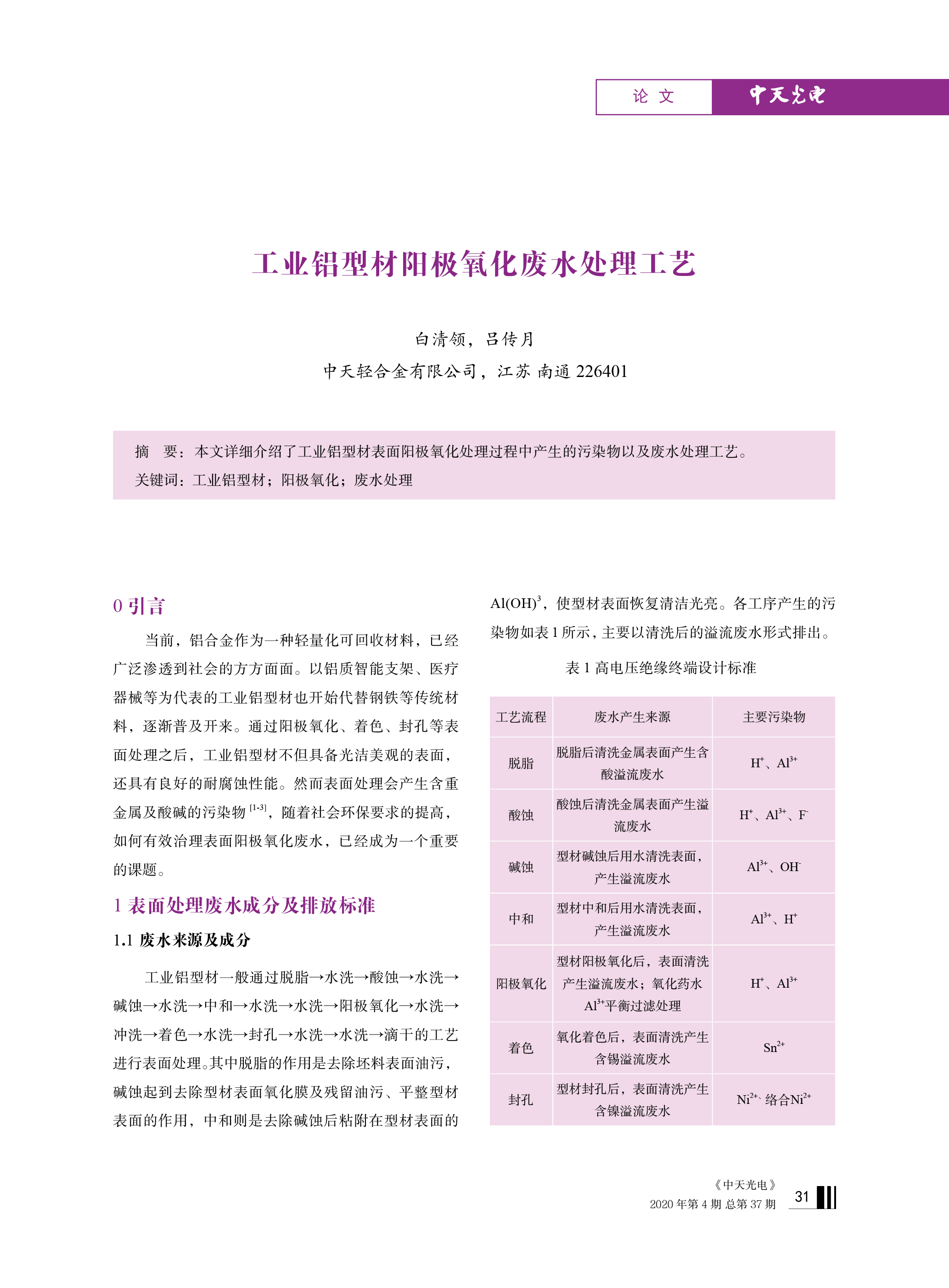 ΰ�¹���(victor1946)�ٷ���վ-Officials Website