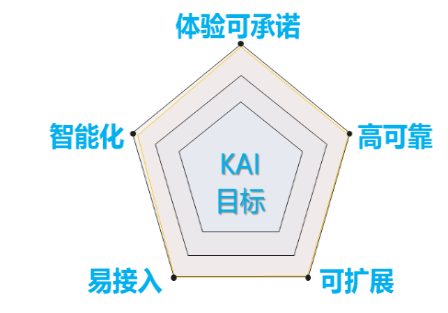 ΰ�¹���(victor1946)�ٷ���վ-Officials Website