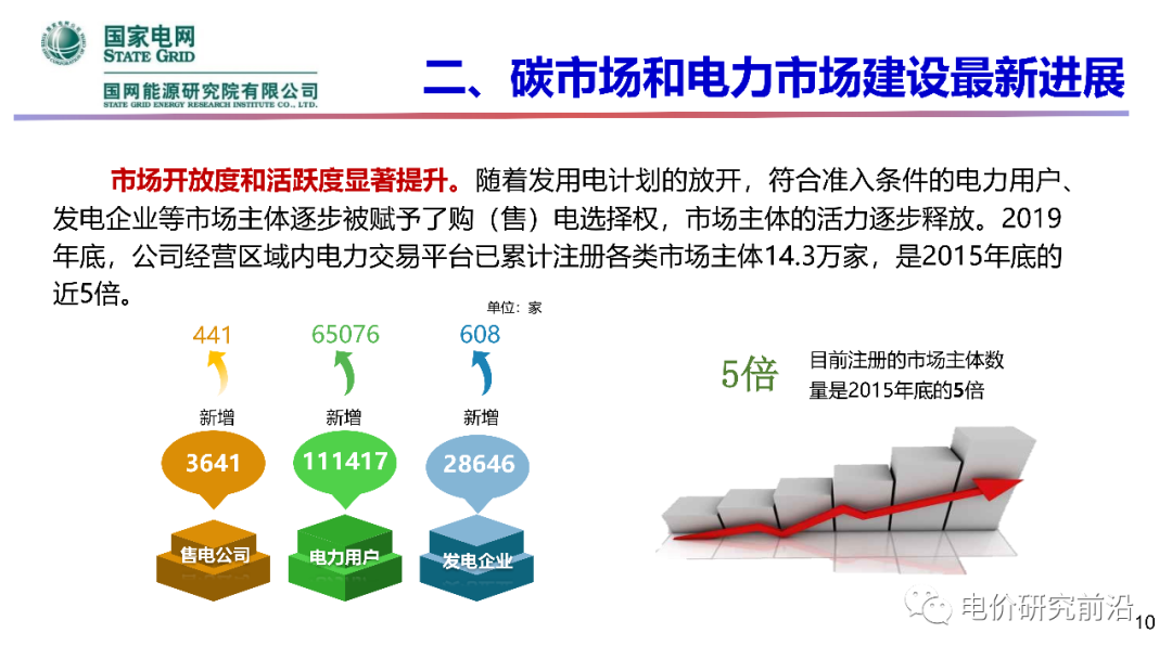 ΰ�¹���(victor1946)�ٷ���վ-Officials Website