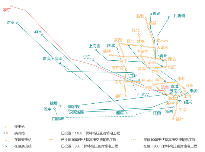 ΰ�¹���(victor1946)�ٷ���վ-Officials Website