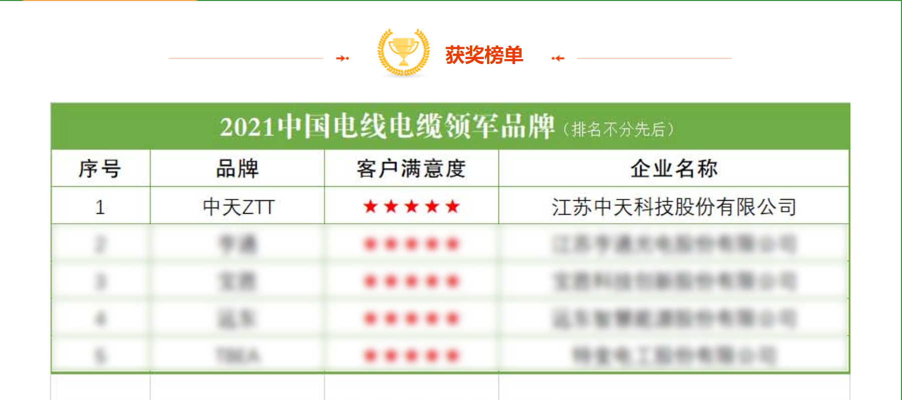 ΰ�¹���(victor1946)�ٷ���վ-Officials Website