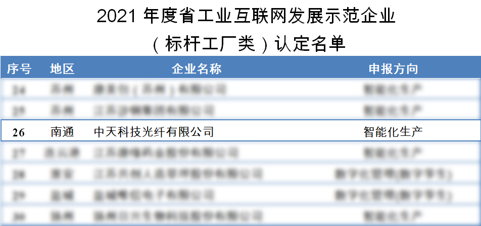 ΰ�¹���(victor1946)�ٷ���վ-Officials Website