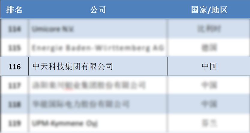 ΰ�¹���(victor1946)�ٷ���վ-Officials Website