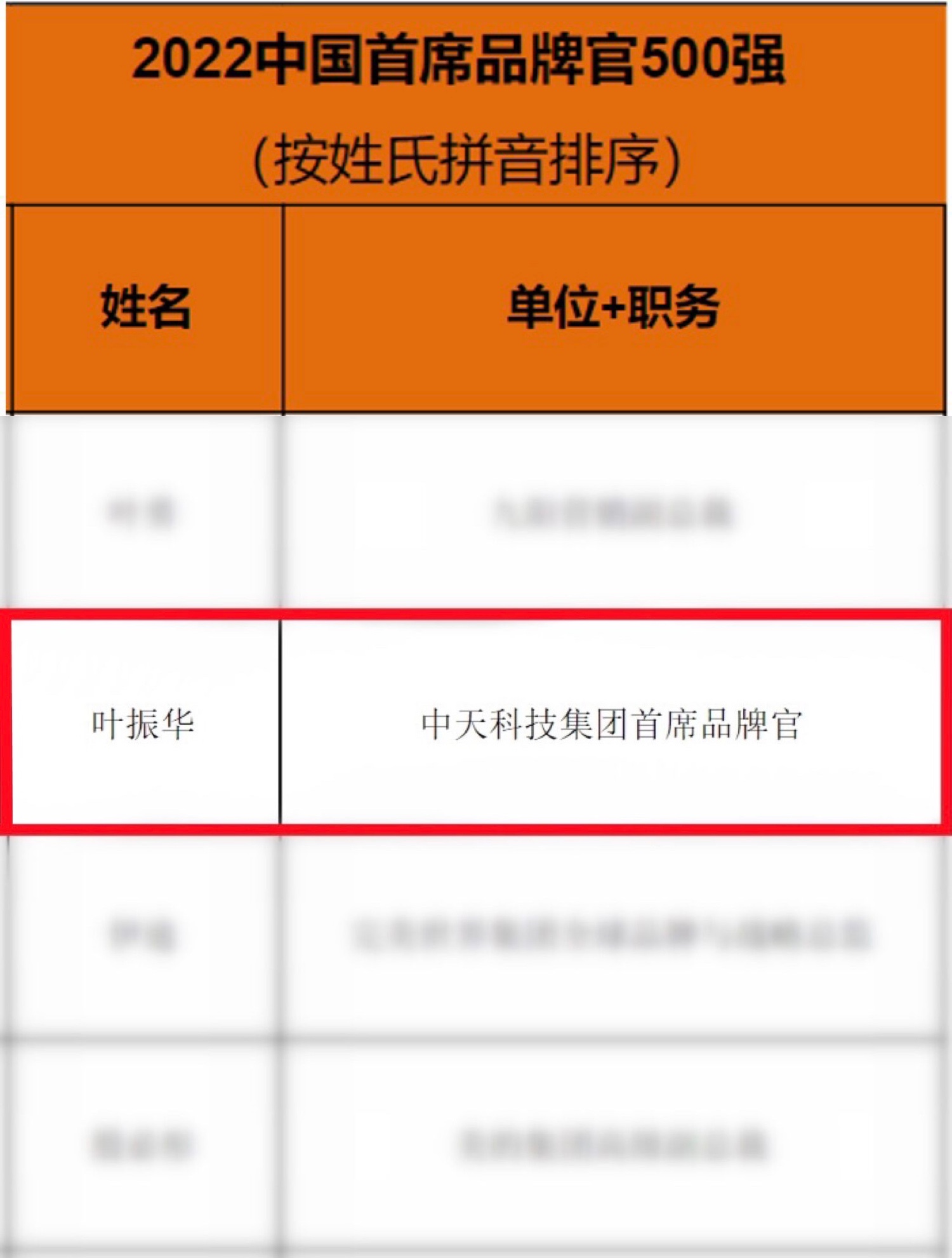 ΰ�¹���(victor1946)�ٷ���վ-Officials Website