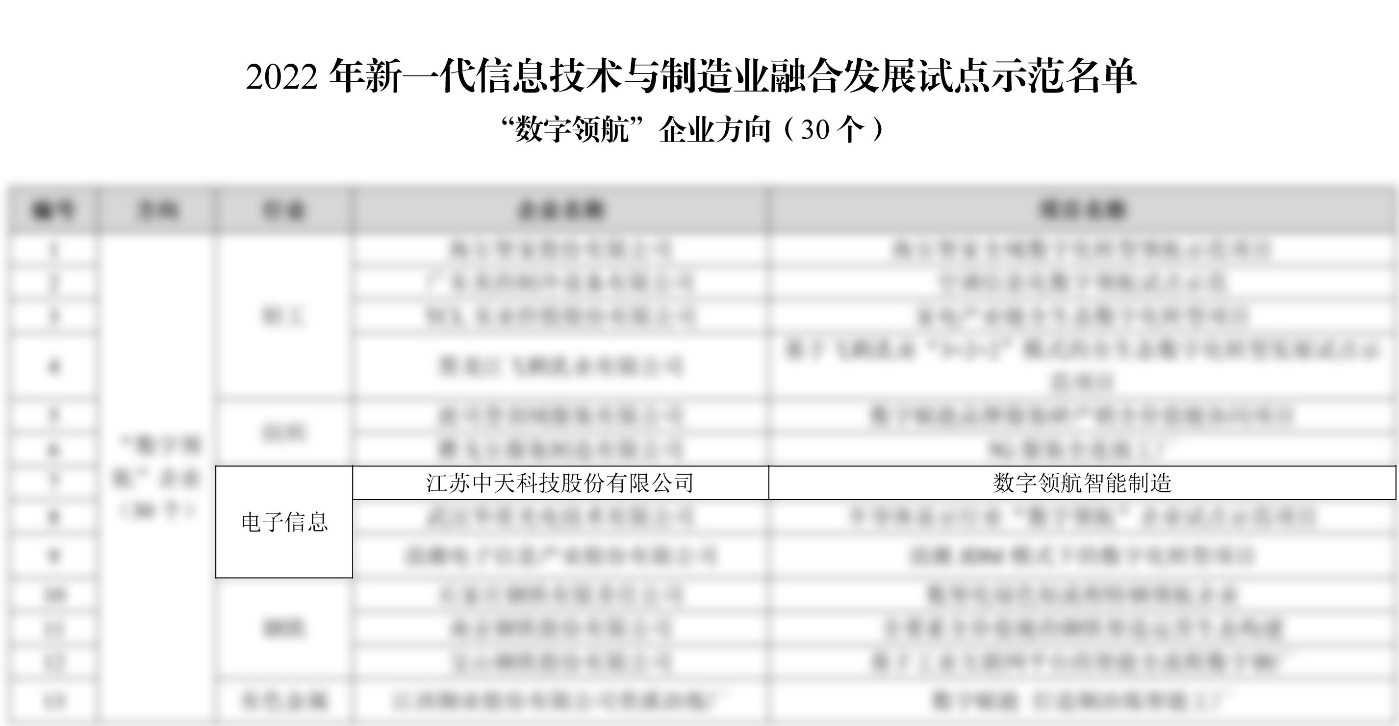 ΰ�¹���(victor1946)�ٷ���վ-Officials Website