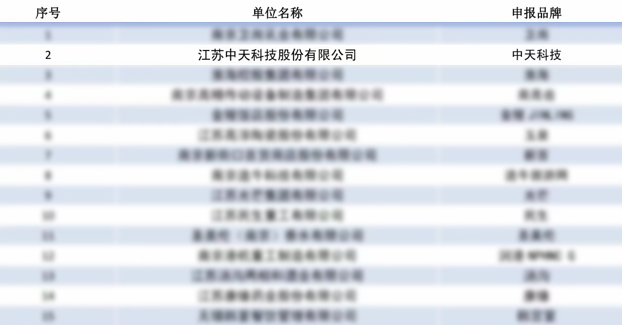 ΰ�¹���(victor1946)�ٷ���վ-Officials Website