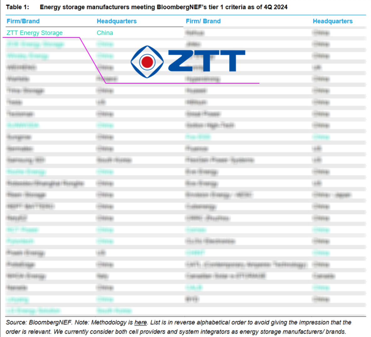ΰ�¹���(victor1946)�ٷ���վ-Officials Website