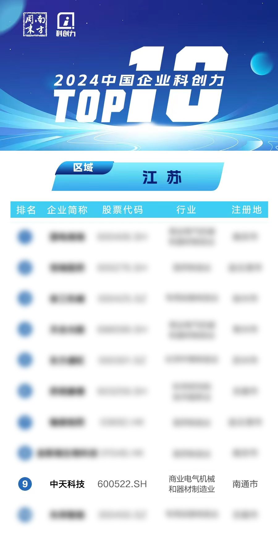 ΰ�¹���(victor1946)�ٷ���վ-Officials Website