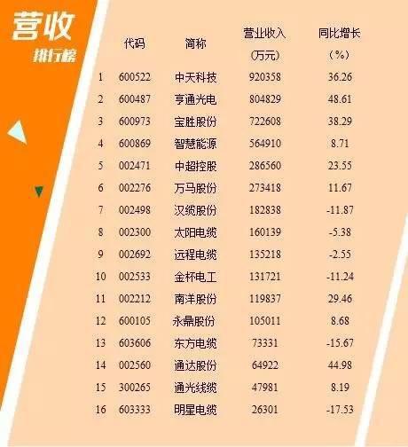 ΰ�¹���(victor1946)�ٷ���վ-Officials Website