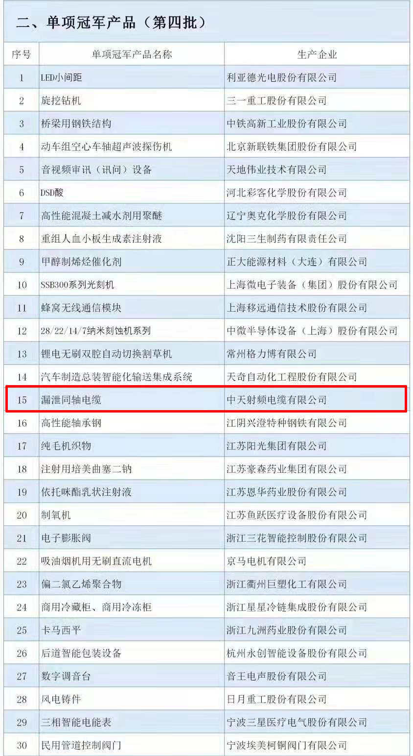 ΰ�¹���(victor1946)�ٷ���վ-Officials Website