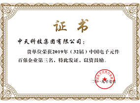 2019�й�����Ԫ����ǿ